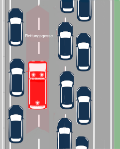 Rettungsgasse bei 3 Spuren bilden
